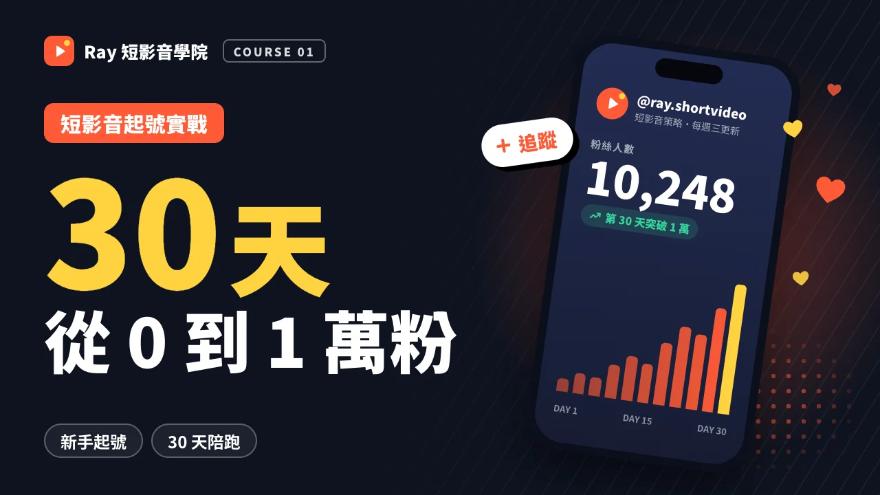 短影音起號實戰：30 天從 0 到 1 萬粉