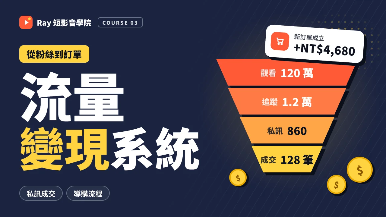 流量變現系統：從粉絲到訂單